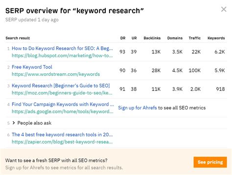 serp tracker free|Free SERP checker .